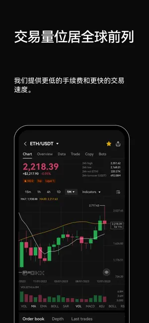 欧义交易所app下载